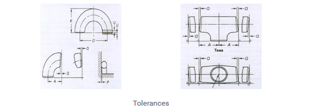 tolerance technical info