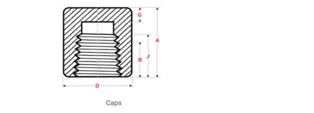 cap new technical info