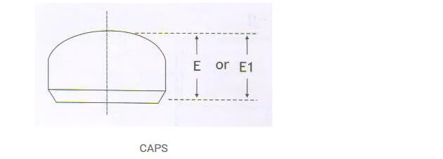 caps technical info
