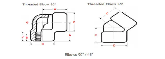 elbow 90