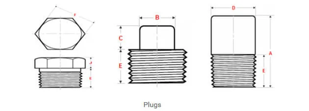 plugs technical info