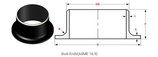 stub end 16 technical info