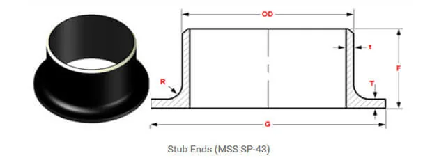 stub end technical info