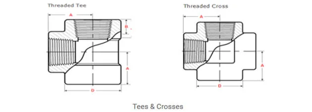 tess crosses technical info