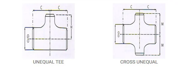unqual tee technical info