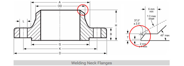 welded neck technical info