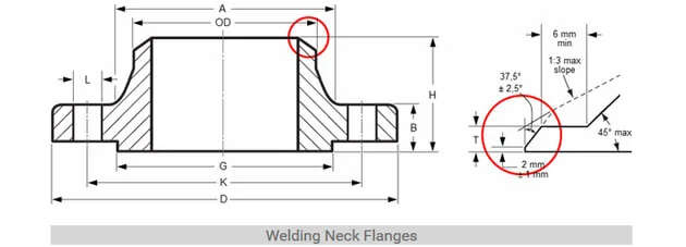 welded neck technical info